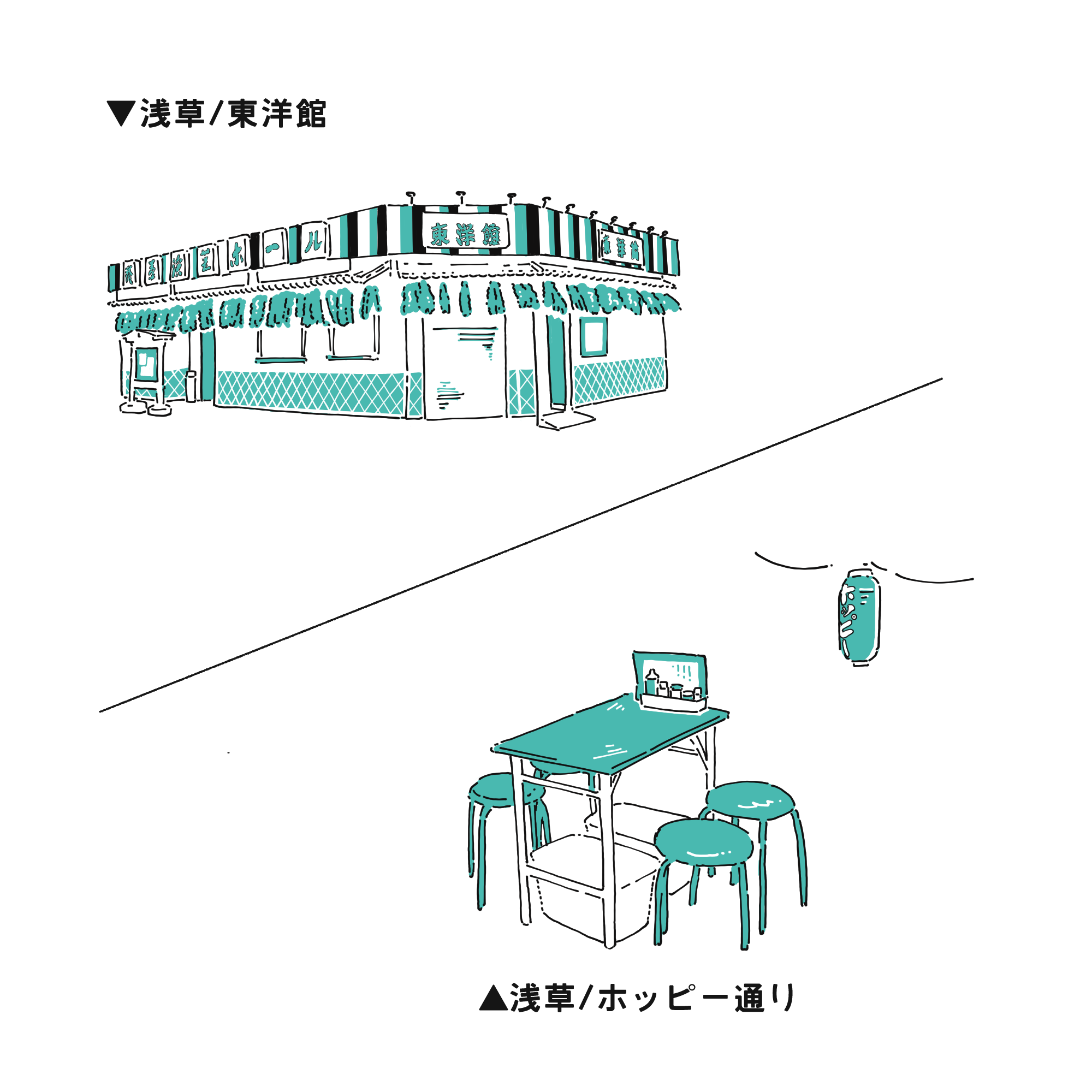 観光 グルメイラスト 挿絵 Ashikagakei